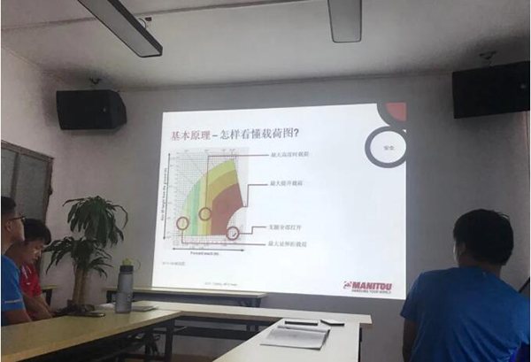 叉裝車出租培訓