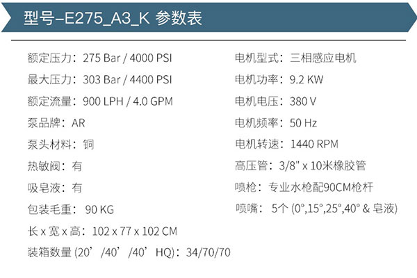 高壓清洗機出租參數(shù)介紹